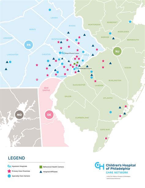 CHOP's Pediatric Network .